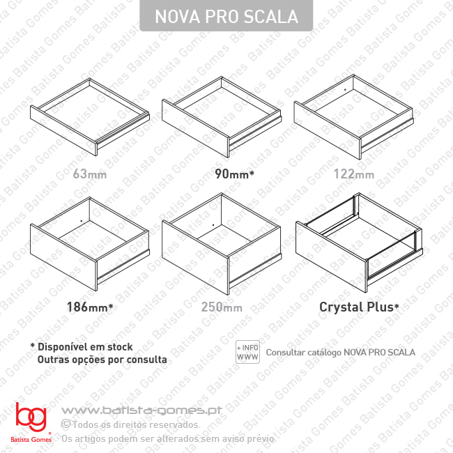 Sistema de laterais NP SCALA com corredi�as NP-TMSC Soft-Close para gavetas e gavet�es / Extra��o total / 40 e 70kg